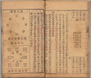 《三图说》张纶编著 明隆庆刊本 27页PDF完整版